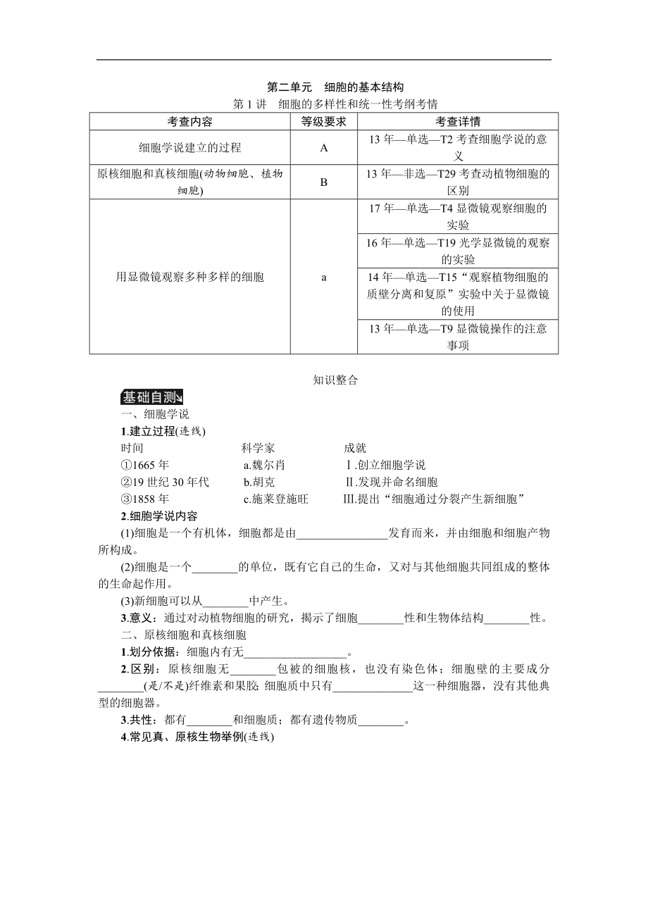 高考生物江蘇專用一輪總復(fù)習(xí)教師用書：第2單元 第1講　細(xì)胞的多樣性和統(tǒng)一性考綱考情 Word版含解析_第1頁