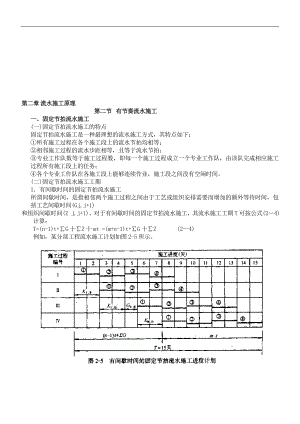 z流水節(jié)拍施工