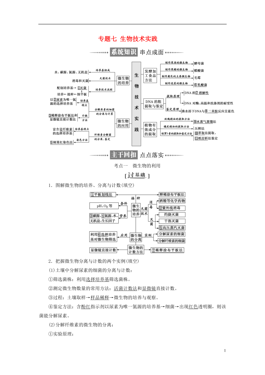 全國(guó)通用高考生物二輪復(fù)習(xí)作業(yè)及講義： 專題七 生物技術(shù)實(shí)踐講義_第1頁(yè)