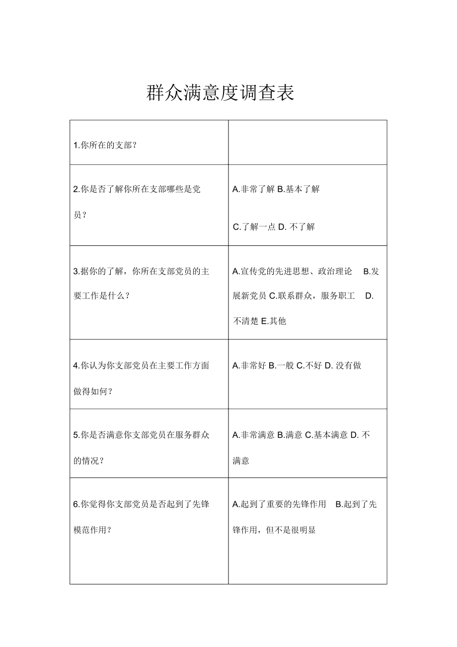 群众满意度调查表14_第1页