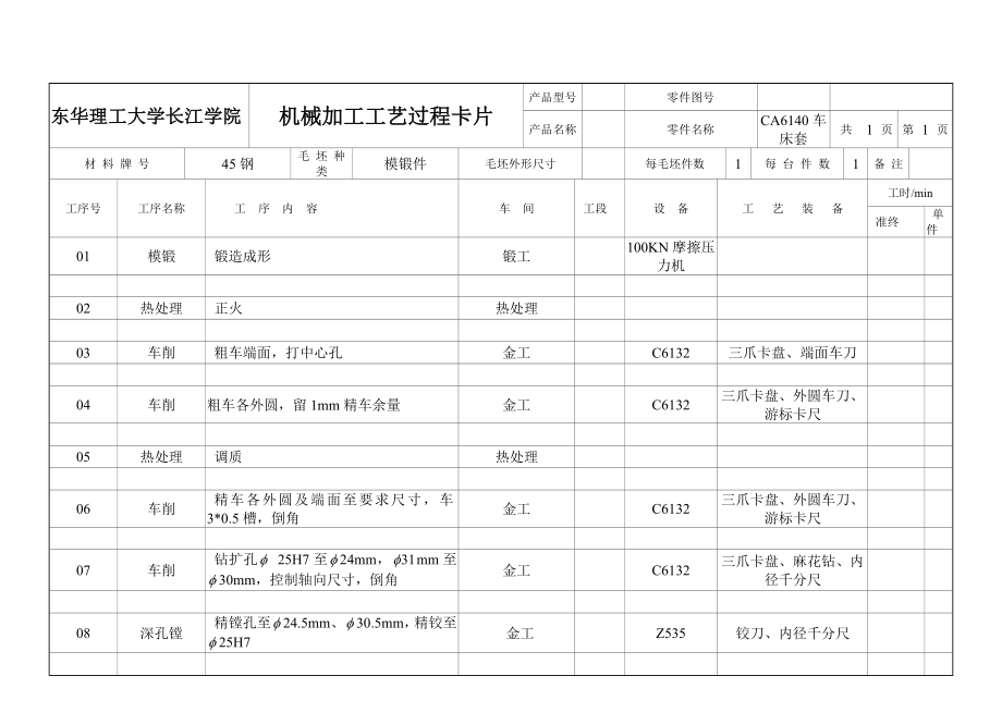 CA6140車床套工藝卡_第1頁