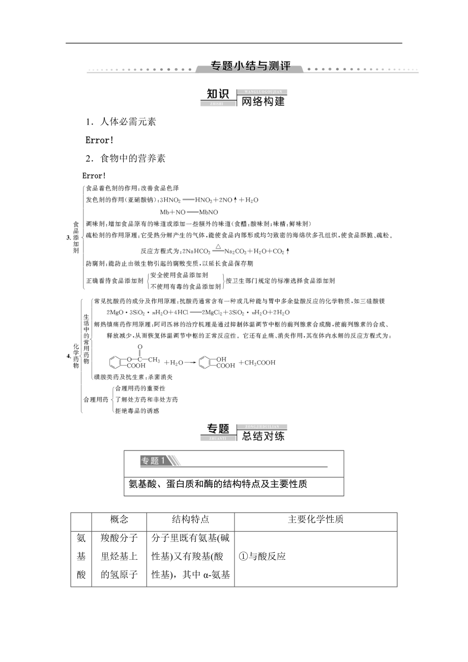 同步蘇教化學(xué)選修一新突破講義：專題2 專題小結(jié)與測評 Word版含答案_第1頁