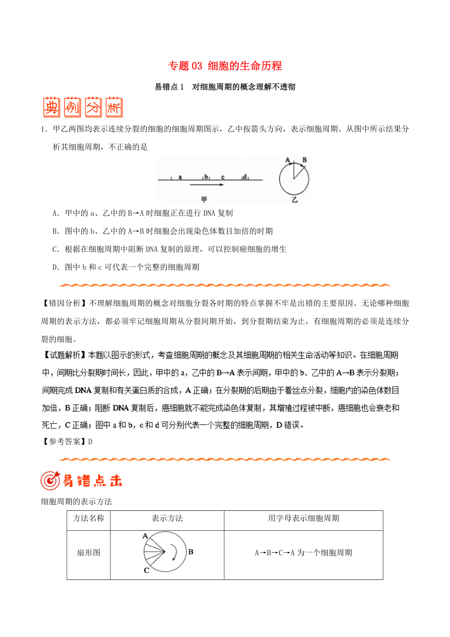 備戰(zhàn)高考生物訓練題： 糾錯筆記 專題03 細胞的生命歷程_第1頁