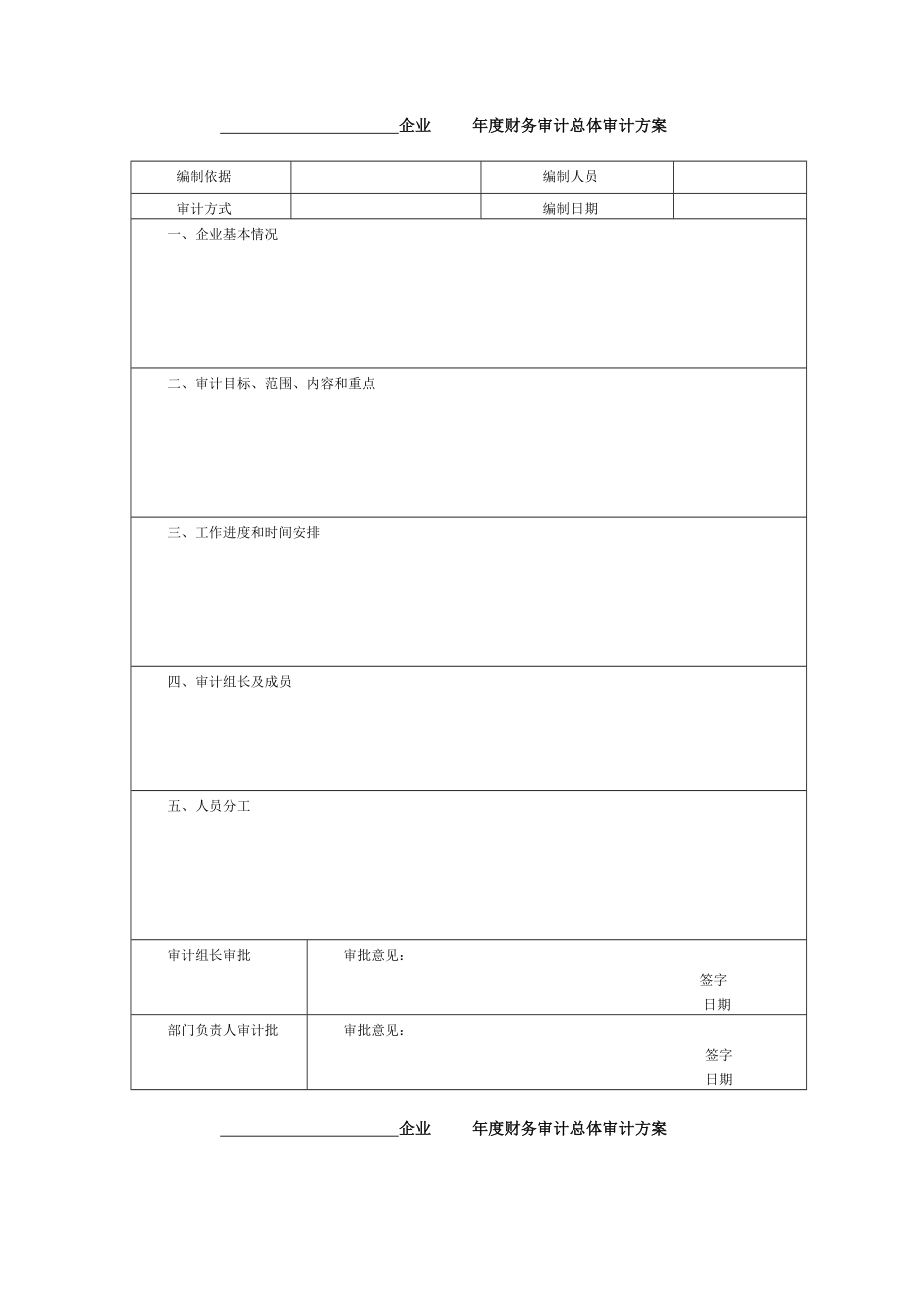 財(cái)務(wù)制度 審計(jì)準(zhǔn)備 確定審計(jì)方案_第1頁