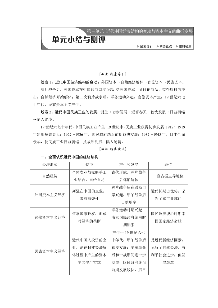 新創(chuàng)新歷史人教版必修2講義：第三單元 單元小結(jié)與測(cè)評(píng) Word版含解析_第1頁(yè)