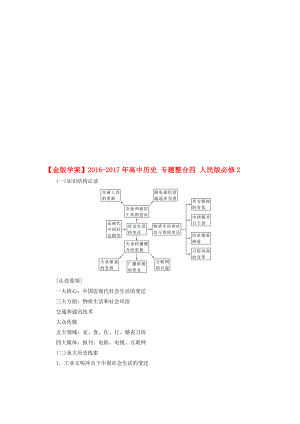 高中歷史 專題整合四 人民版必修2.