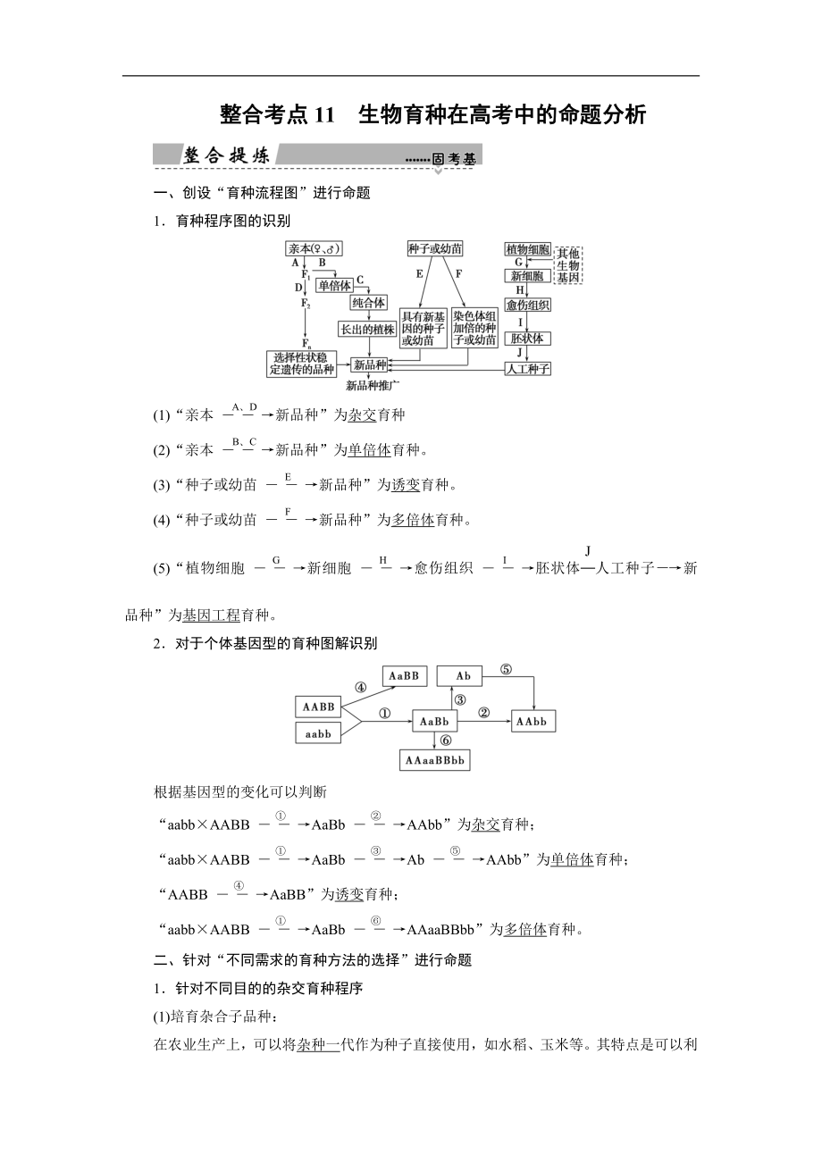 大二輪高考總復(fù)習(xí)生物文檔：第01部分 專題04 生命系統(tǒng)的遺傳、變異、進化 整合考點11 生物育種在高考中的命題分析 Word版含解析_第1頁