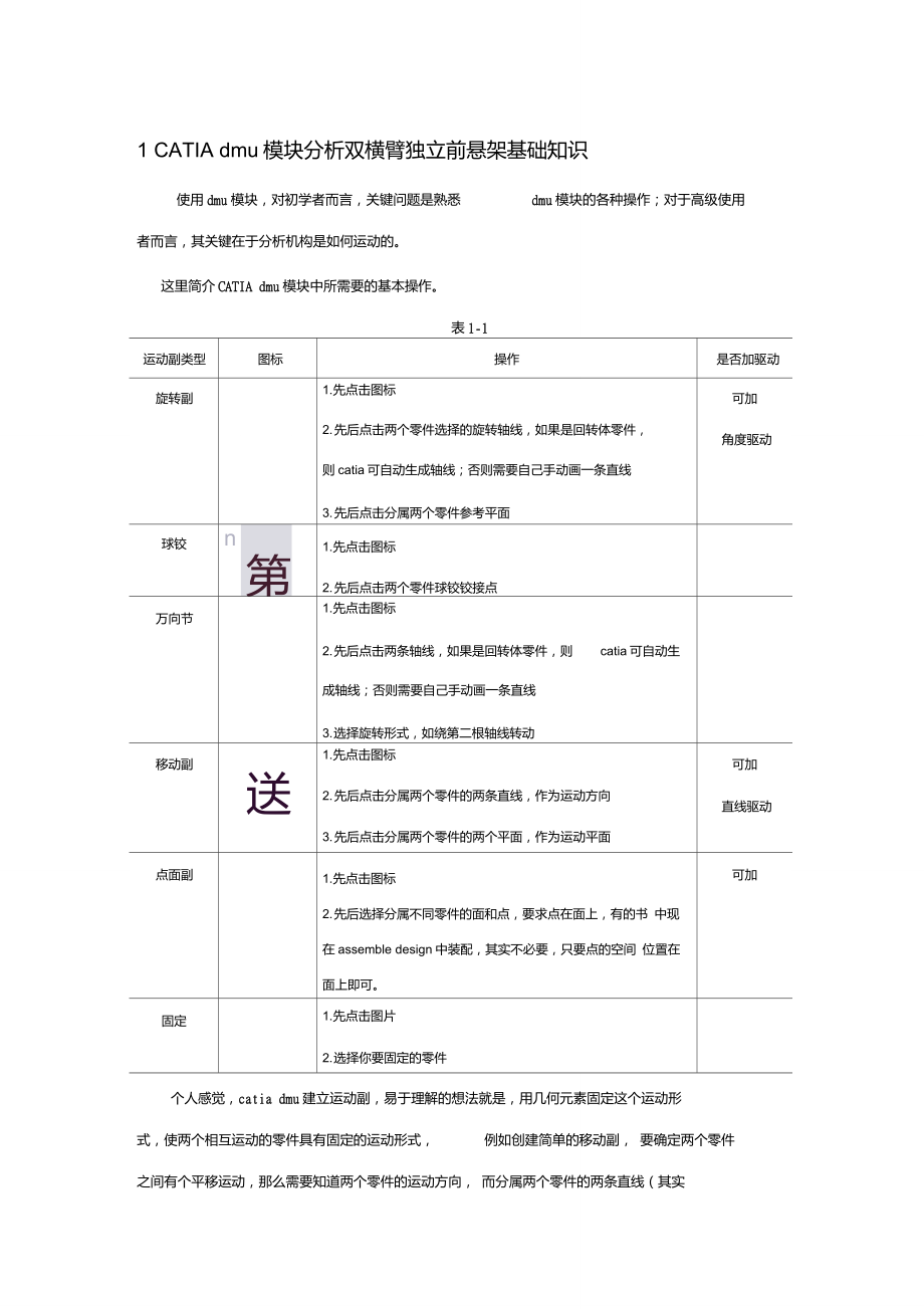 CATIADMU分析雙橫臂懸架模型_第1頁