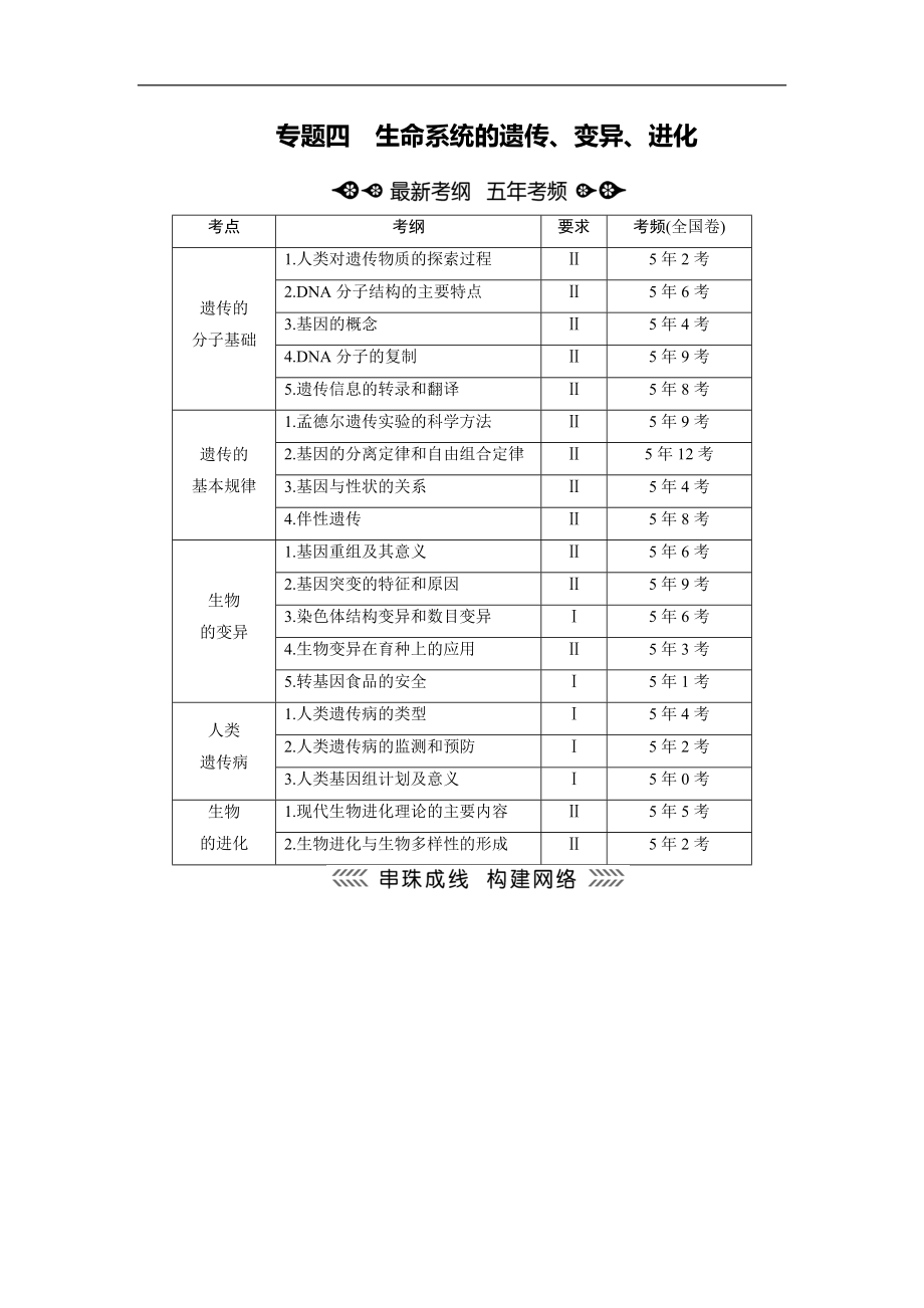 大二轮高考总复习生物文档：第01部分 专题04 生命系统的遗传、变异、进化 整合考点08 “有规可循”的遗传规律与伴性遗传 Word版含解析_第1页