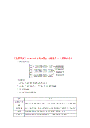 高中歷史 專題整合一 人民版必修2.