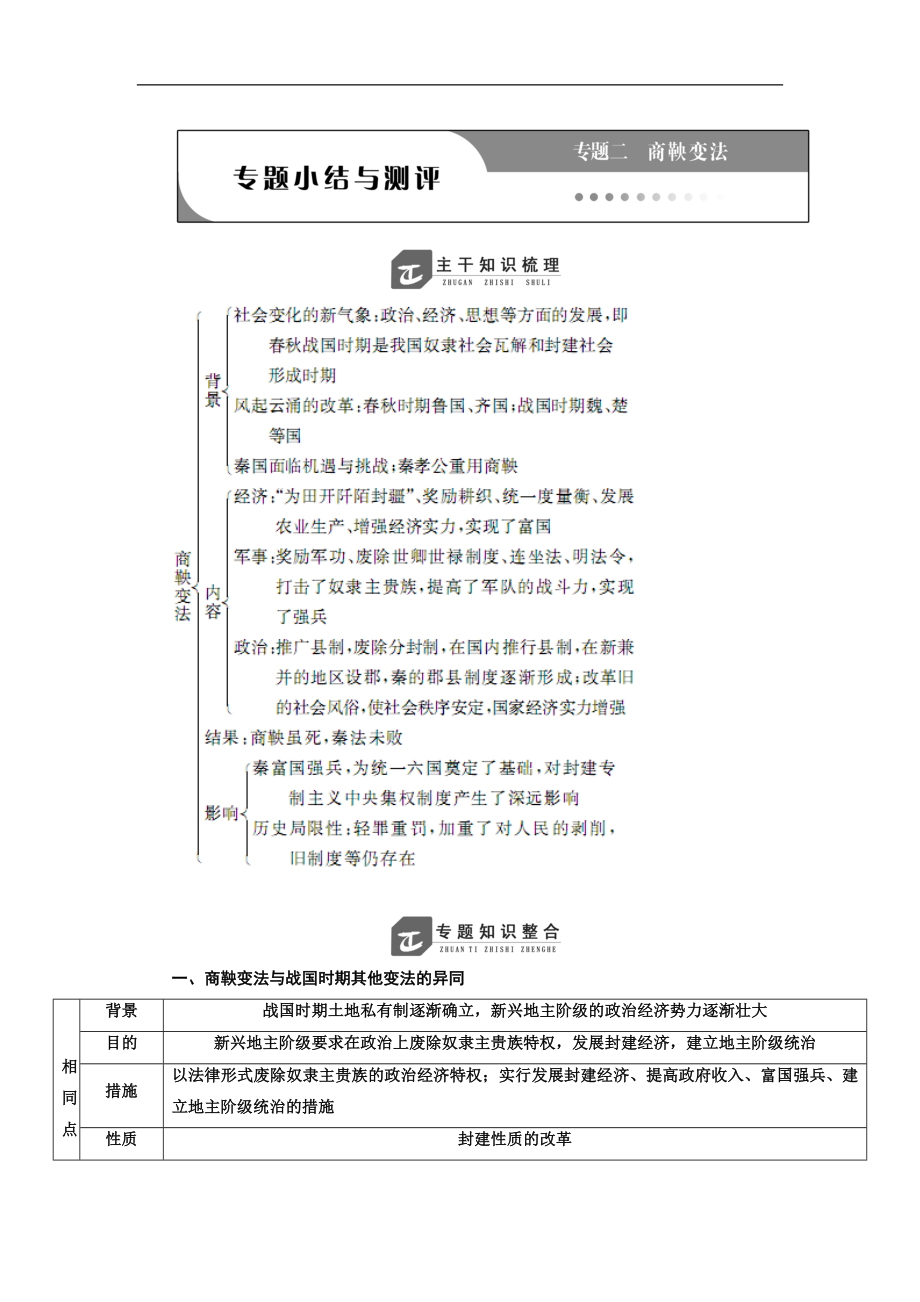 高二历史人民版选修一讲义：专题二 专题小结与测评 Word版含答案_第1页