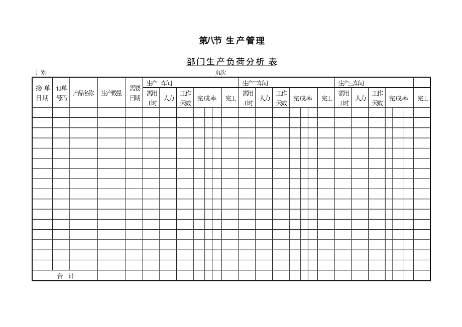 企業(yè)管理表格-第八節(jié) 生 產(chǎn) 管 理_第1頁(yè)