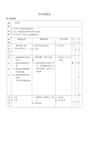 小學(xué)六年級(jí)體育教案 (1).docx