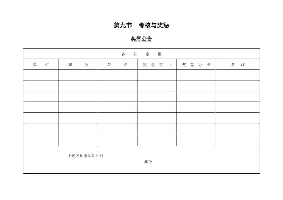 企業(yè)管理表格-第九節(jié) 考核與獎懲_第1頁