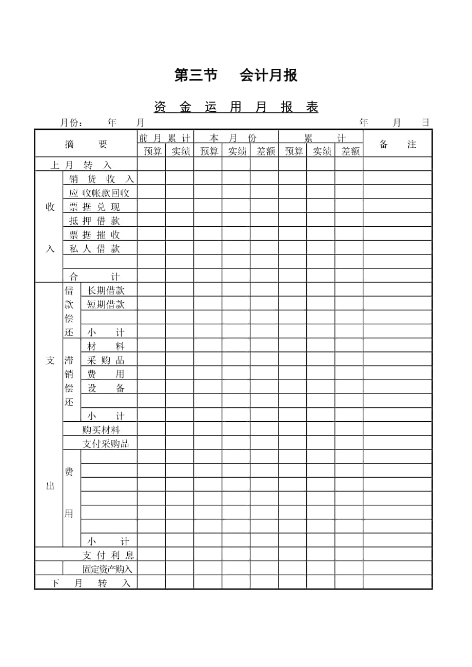 企業(yè)管理表格-第三節(jié) 會(huì)計(jì)月報(bào)_第1頁(yè)