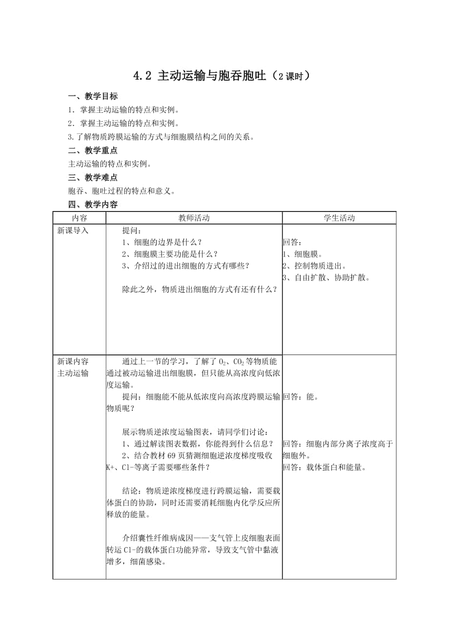 42主動(dòng)運(yùn)輸與胞吞胞吐_第1頁