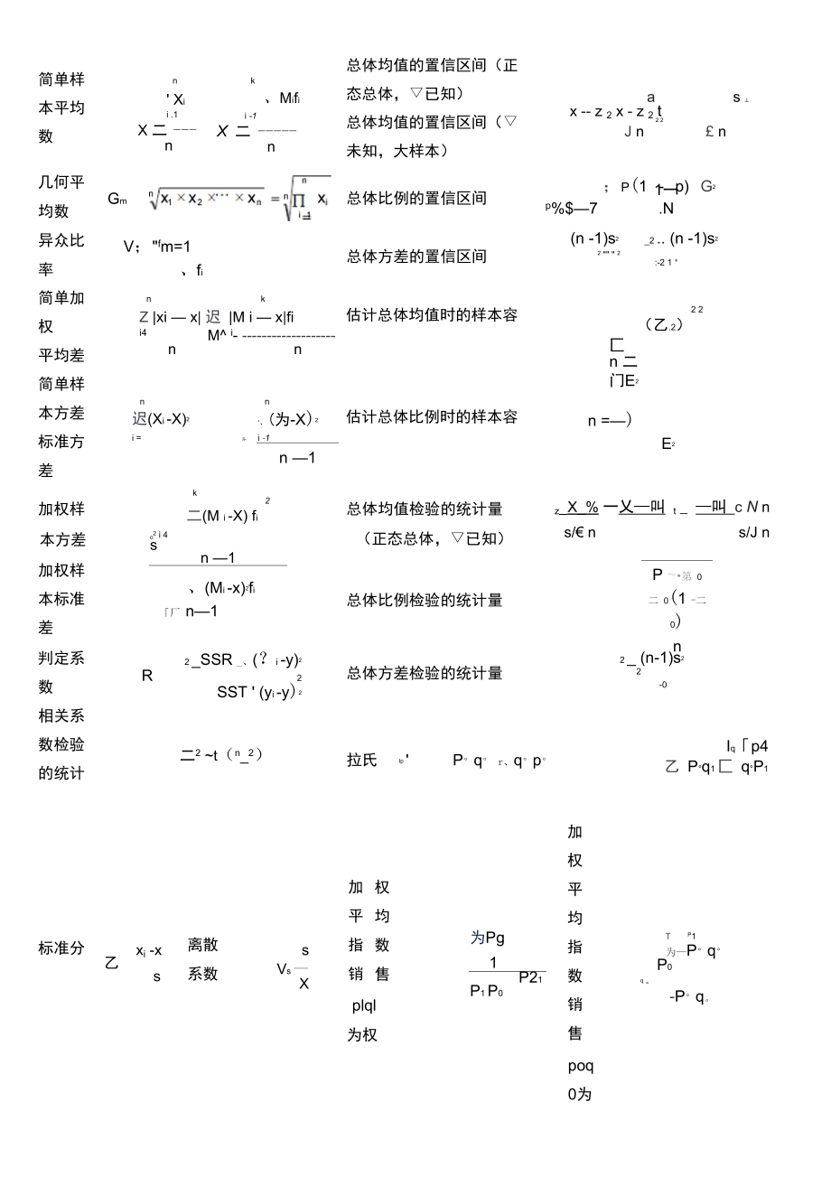 统计学复习概念重点贾俊平_第1页