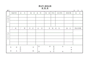 企業(yè)管理表格-第五節(jié) 驗收記錄