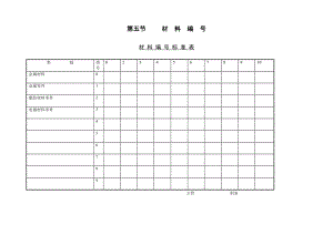 企業(yè)管理表格-第五節(jié) 材 料 編 號(hào)