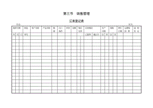 企業(yè)管理表格-第三節(jié) 銷售管理