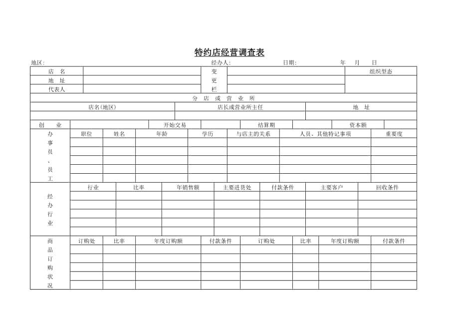 企业管理表格-特约店经营调查表_第1页