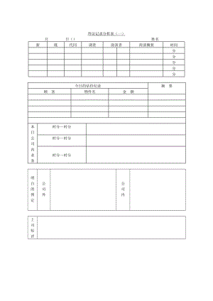 企业管理表格-拜访记录分析表（一）