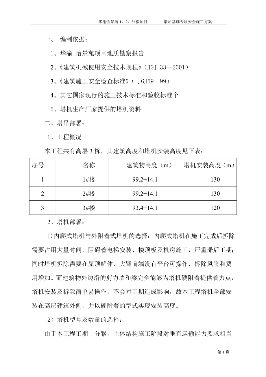 华渝怡景苑1、2、3#楼项目塔吊基础专项安全施工方案_第1页