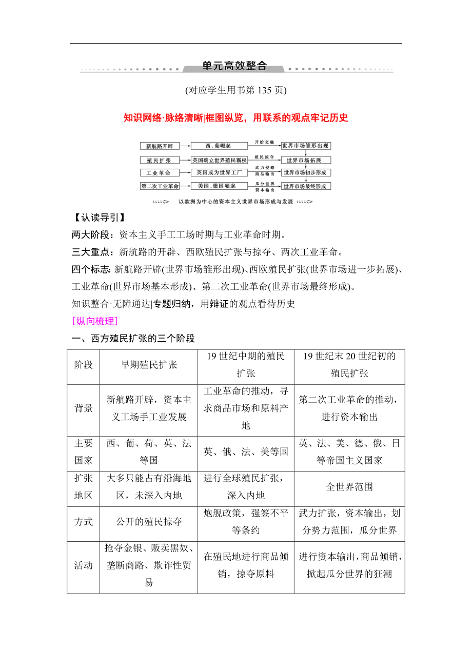 高三歷史人教版一輪教師用書：模塊二 第7單元 單元高考整合 Word版含解析_第1頁