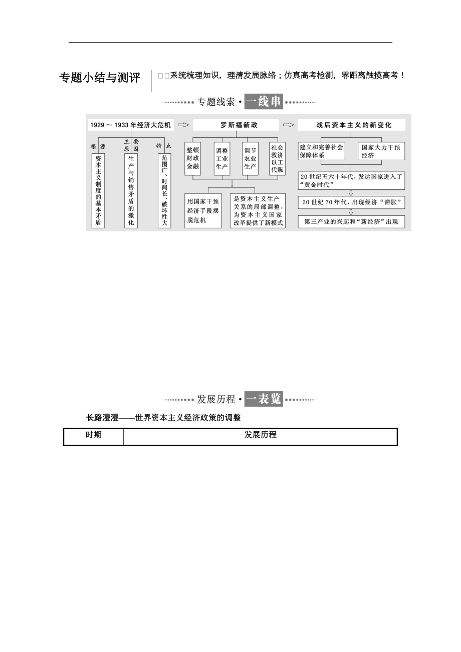 高中歷史人民版必修2教學(xué)案：專題六 專題小結(jié)與測(cè)評(píng) Word版含答案_第1頁(yè)