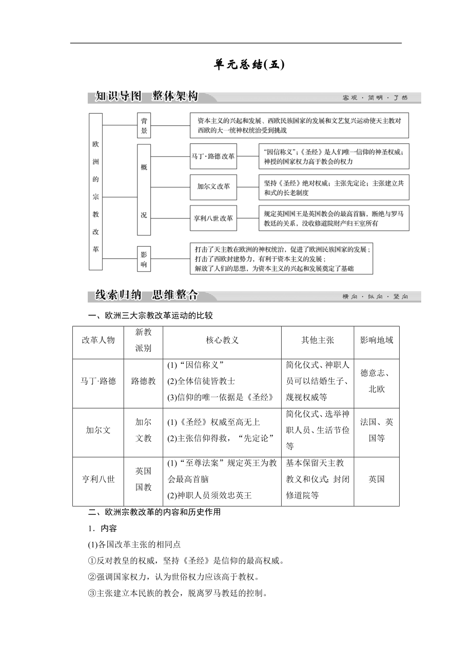 高中歷史人教版選修一文檔：第五單元 歐洲的宗教改革 單元總結(jié)5 Word版含答案_第1頁