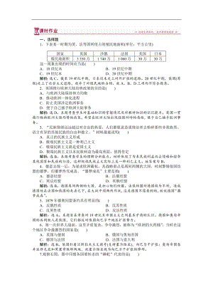 高中歷史人教版選修3作業(yè)： 第一單元第1課 第一次世界大戰(zhàn)的爆發(fā) 作業(yè) Word版含解析