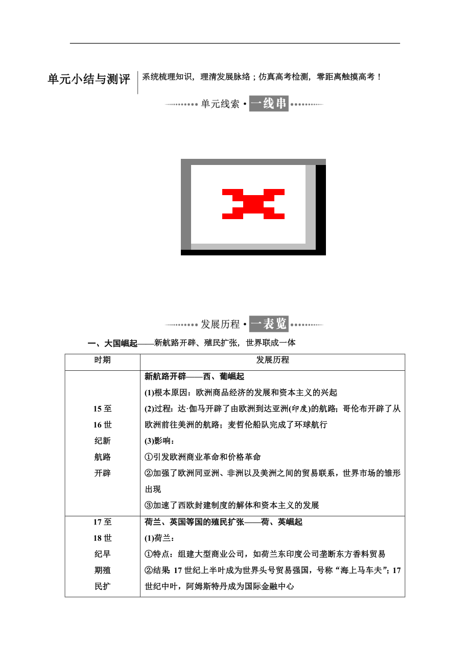 高中歷史岳麓版必修2教學(xué)案：第二單元 單元小結(jié)與測評 Word版含答案_第1頁