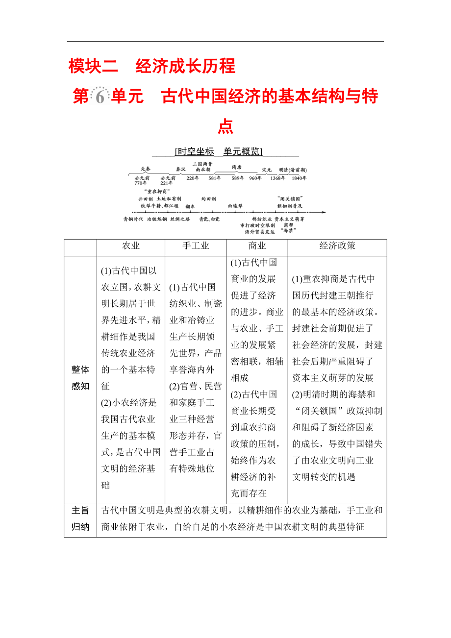 高三歷史人教版一輪教師用書：模塊二 第6單元 第13講　發(fā)達的古代農(nóng)業(yè)和手工業(yè) Word版含解析_第1頁