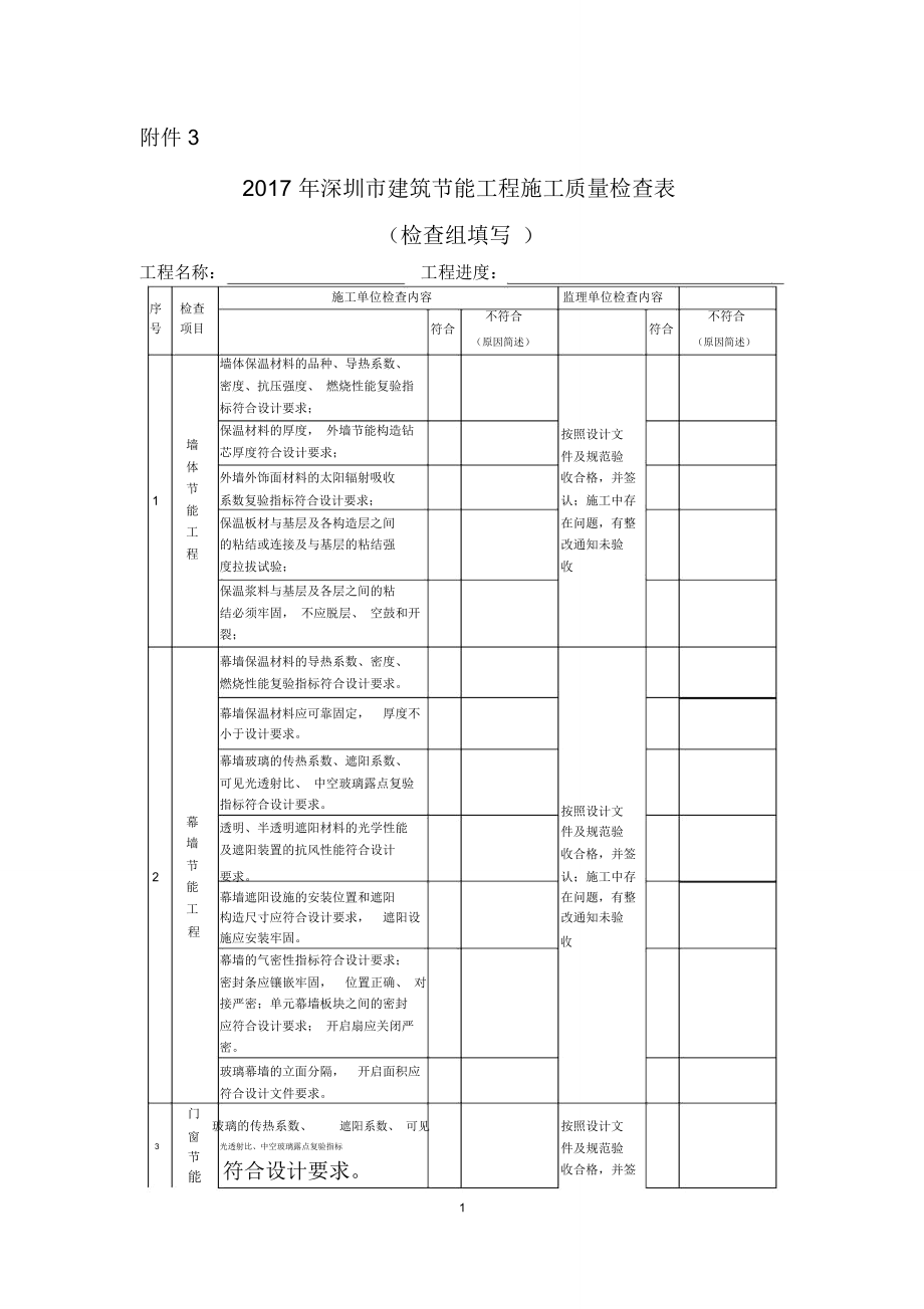 2017年深圳建筑节能工程施工质量检查表_第1页