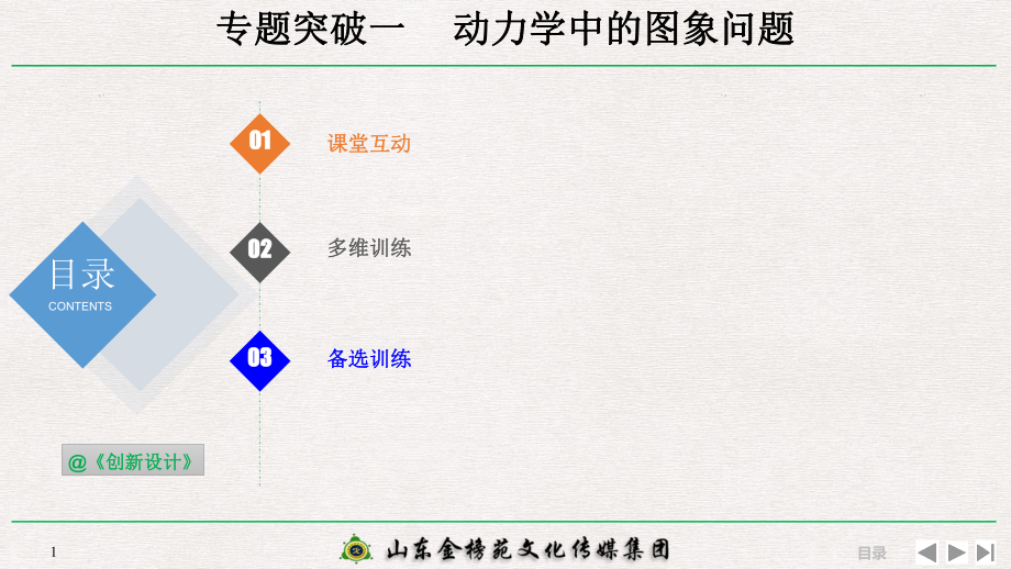 专题突破一动力学中的图象问题ppt课件_第1页