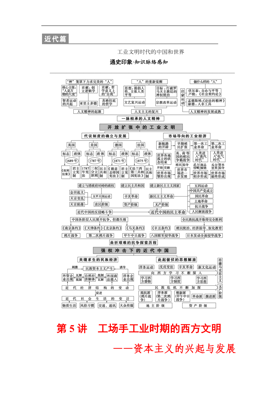 版高考歷史二輪通史版教師用書：第一部分 近代篇 第5講　工場手工業(yè)時期的西方文明——資本主義的興起與發(fā)展 Word版含解析_第1頁