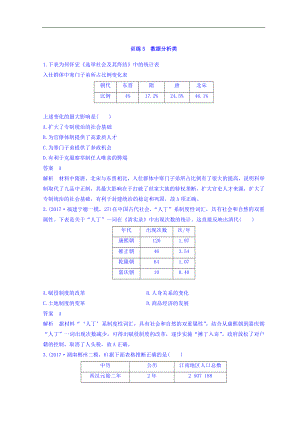 高考?xì)v史三輪沖刺考卷題型搶分練：高考題型分類訓(xùn)練 訓(xùn)練5 Word版含答案