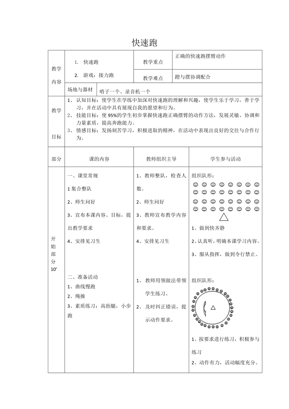 快速跑教學(xué)設(shè)計(jì) (5)_第1頁