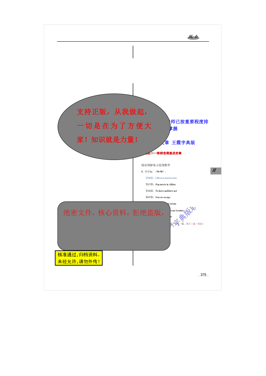 職稱英語考試 綜合類A級 王牌押題大師王霞押題附帶王霞字典版綜合A教程 押題+小抄_第1頁