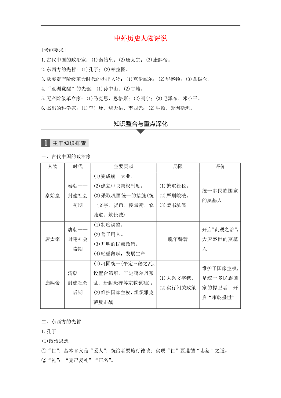 高考歷史二輪復(fù)習(xí)學(xué)案訓(xùn)練： 專題四 選修部分 中外歷史人物評說學(xué)案 選修4_第1頁