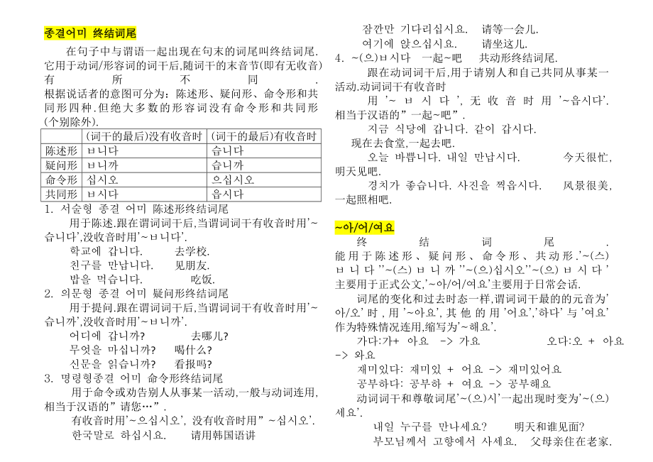 [最新]很全的初中级韩国语语法大汇总_第1页