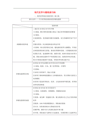 通用版高考?xì)v史二輪復(fù)習(xí)檢測： 板塊五 全球趨勢下的多元世界 板塊串講 現(xiàn)代世界專題線索歸納學(xué)案