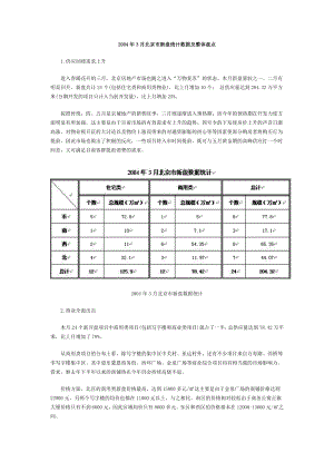 2004年3月北京市新盘统计数据及整体盘点