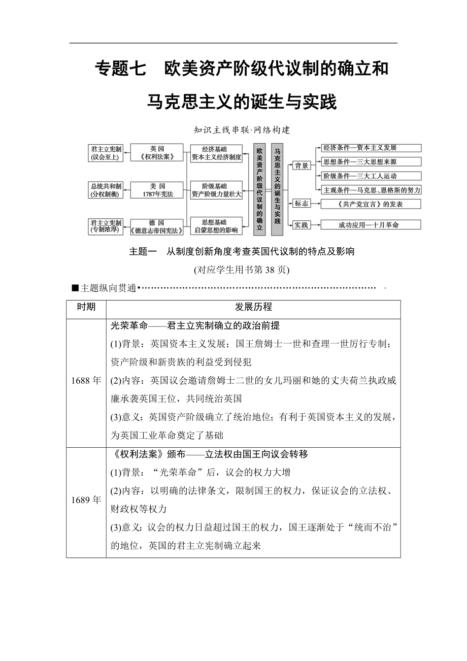 版高考?xì)v史江蘇專用二輪教師用書(shū)：第1部分 近代篇 專題7　歐美資產(chǎn)階級(jí)代議制的確立和馬克思主義的誕生與實(shí)踐_第1頁(yè)