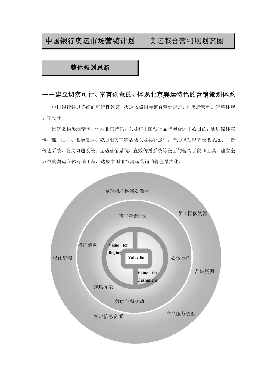 中国银行奥运营销方案奥运整合营销规划蓝图建立切实可行、富有创意的、体现北京奥运特色的营销策划_第1页