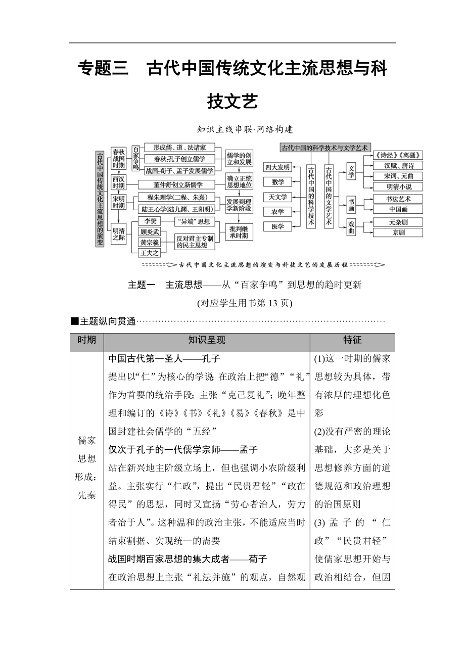 版高考?xì)v史二輪專(zhuān)題版教師用書(shū)：第1部分 模塊1 專(zhuān)題3　古代中國(guó)傳統(tǒng)文化主流思想與科技文藝 Word版含解析_第1頁(yè)