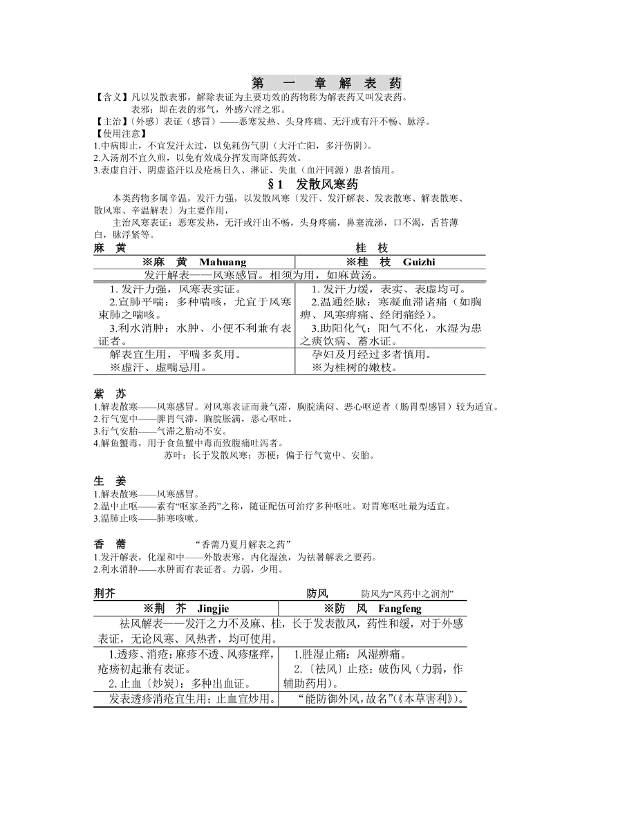 中药学 复习资料.doc_第1页