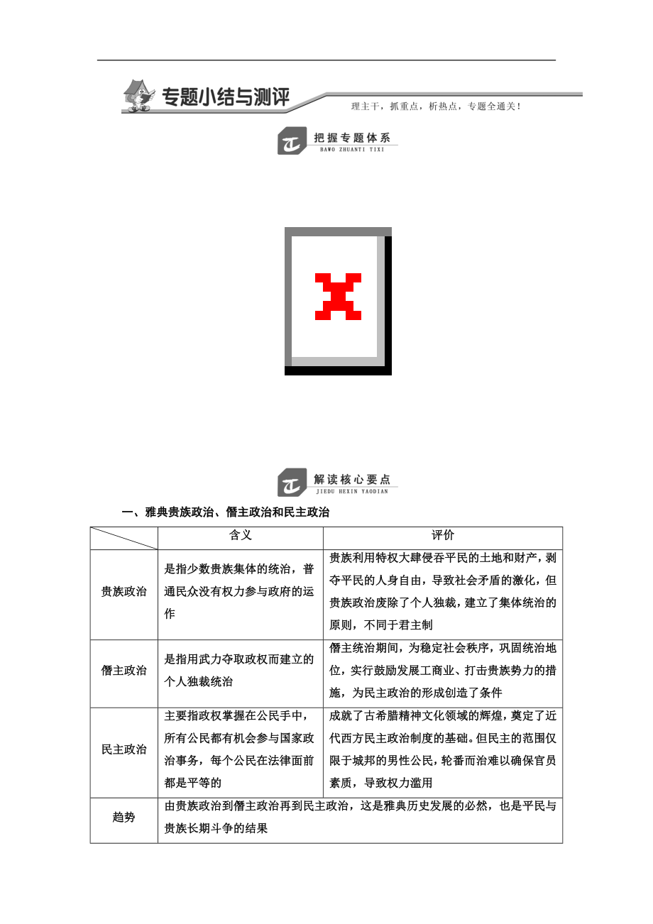 高中歷史人民版選修1教學(xué)案：專題一 專題小結(jié)與測評 Word版含答案_第1頁