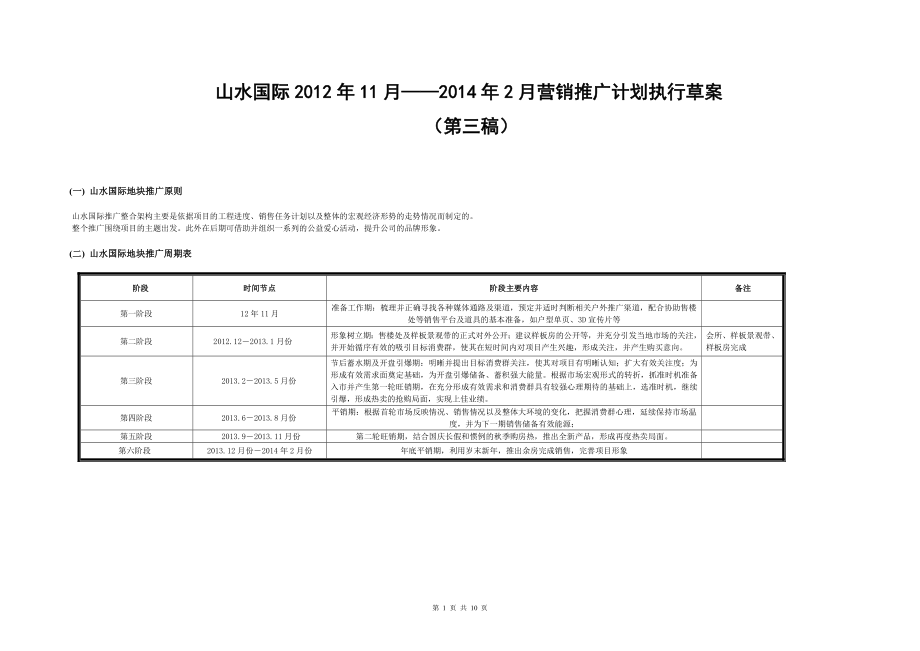 山水国际年—年营销推广计划执行草案_第1页