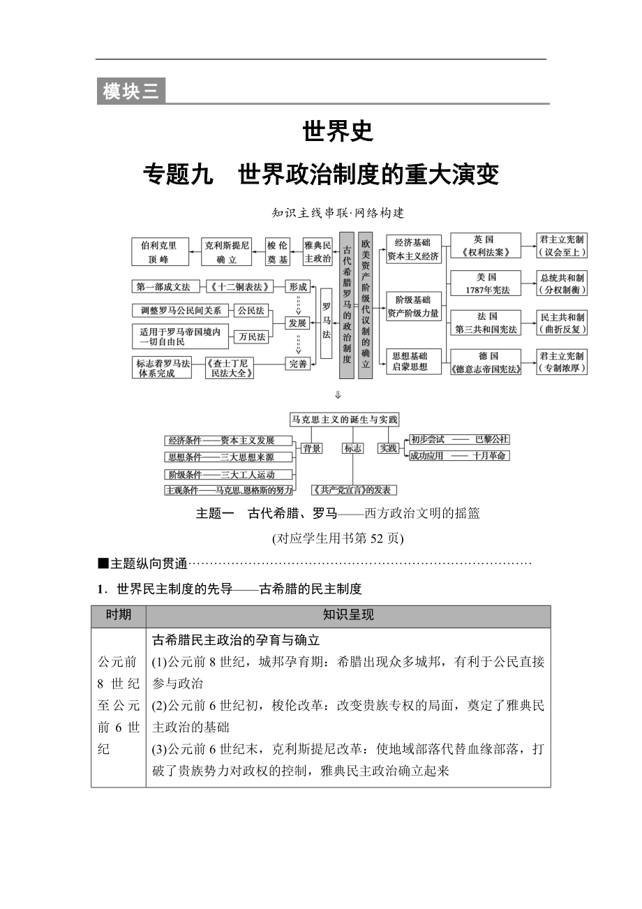 版高考歷史二輪專題版教師用書：第1部分 模塊3 專題9　世界政治制度的重大演變 Word版含解析_第1頁